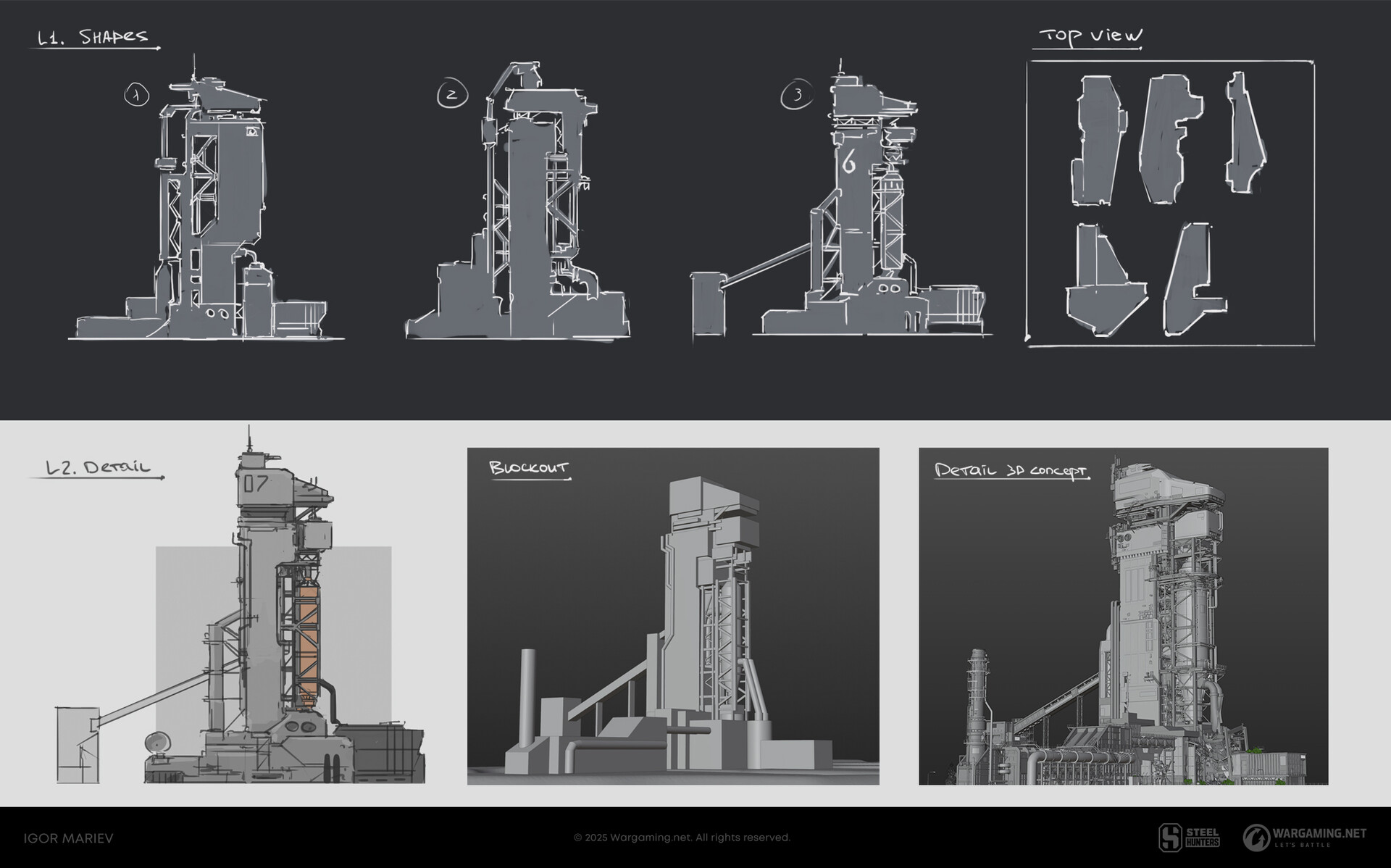 从原画设定到 blockout 再到具体 3D 模型的游戏资产流程